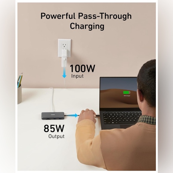 Anker PowerExpand + 7-in-1 USB-C PD Media Hub - Picture 8 of 10